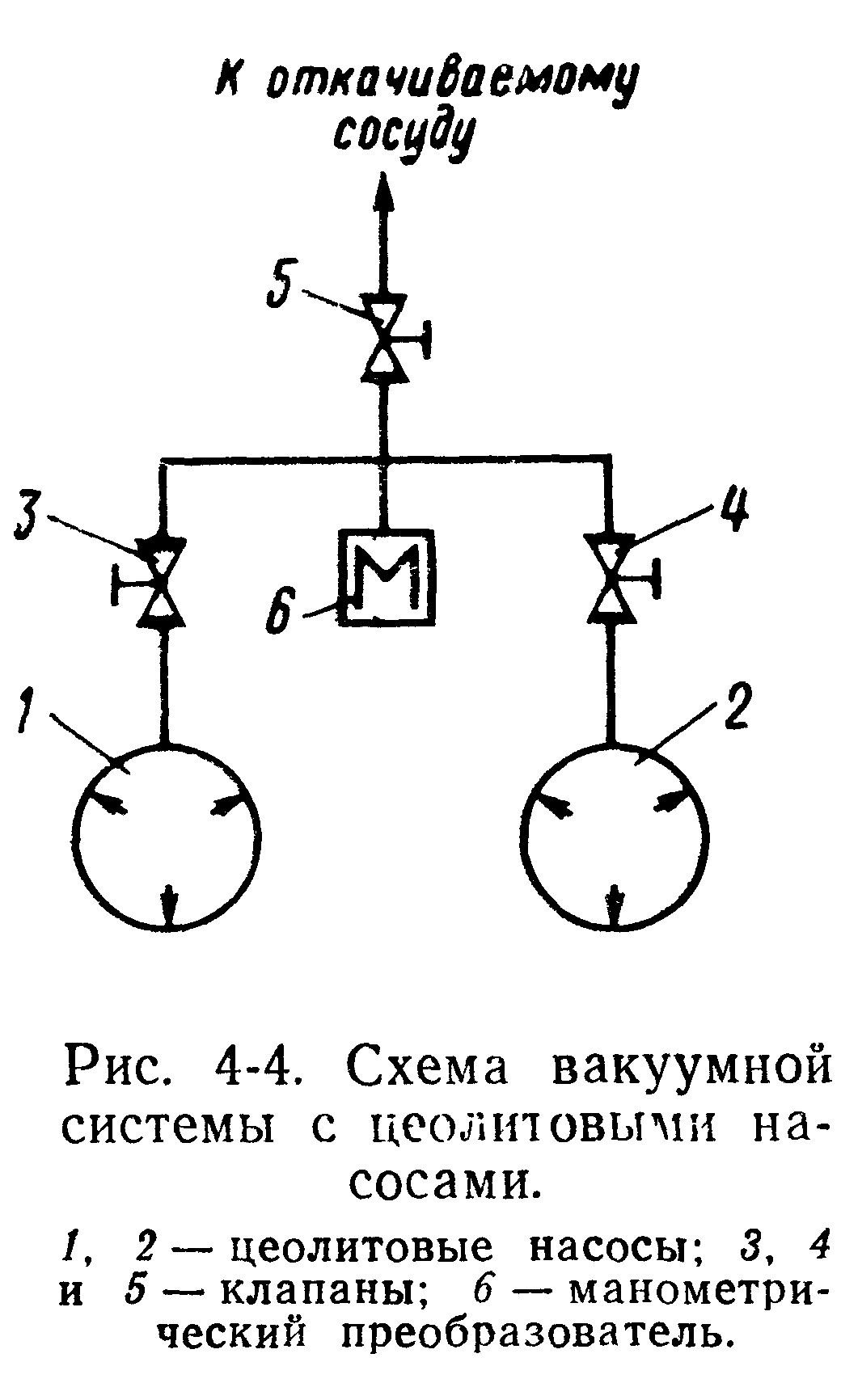 Криогенный насос схема